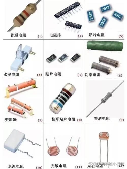 認(rèn)識(shí)常用電子元器件 智能設(shè)備背后的核心組件