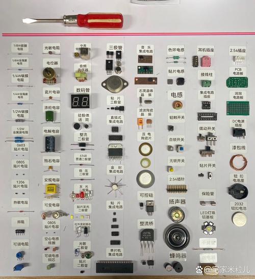 看圖識(shí)電子元器件 教你認(rèn)識(shí)電子元器件實(shí)物